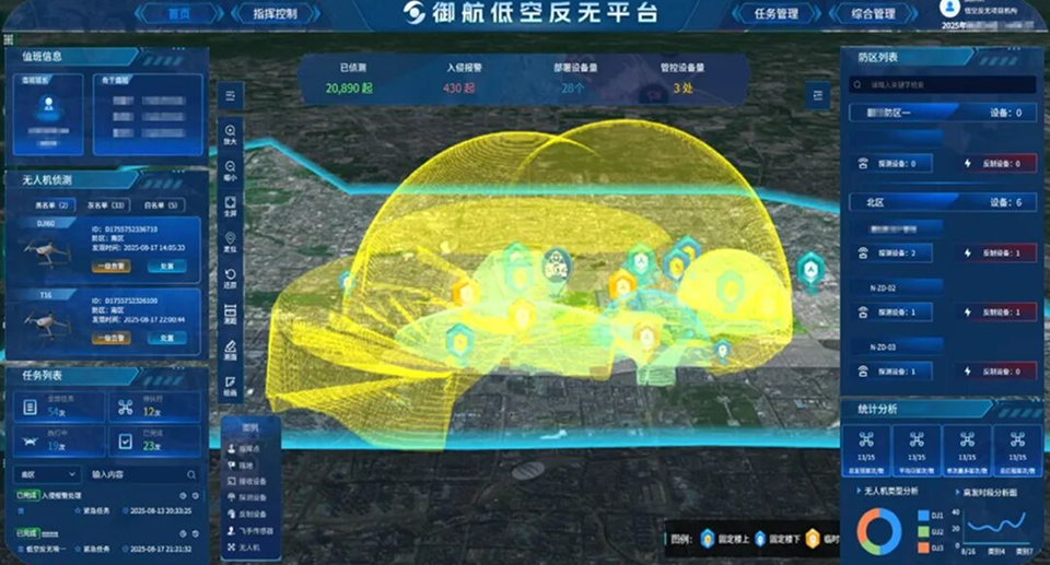 中科星图