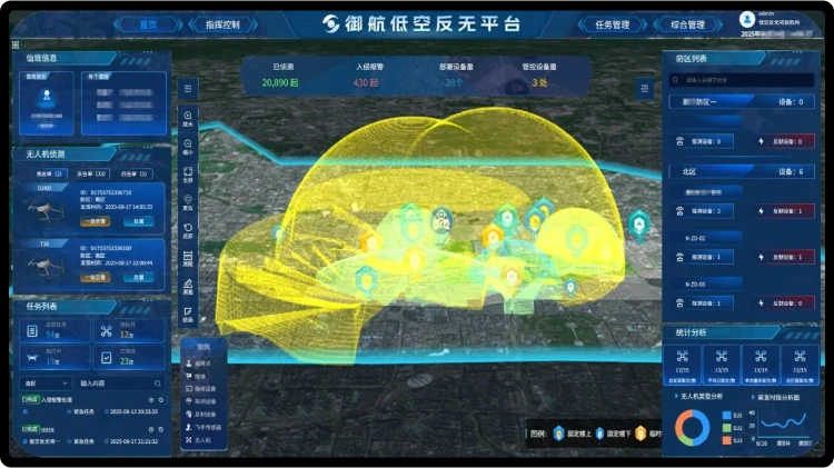 中科星图
