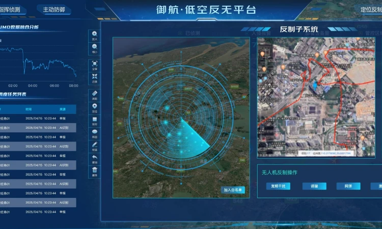 中科星图