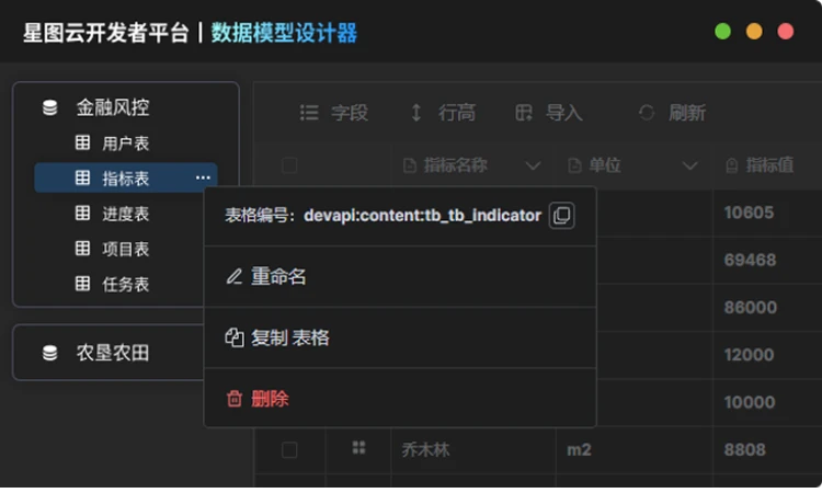 中科星图