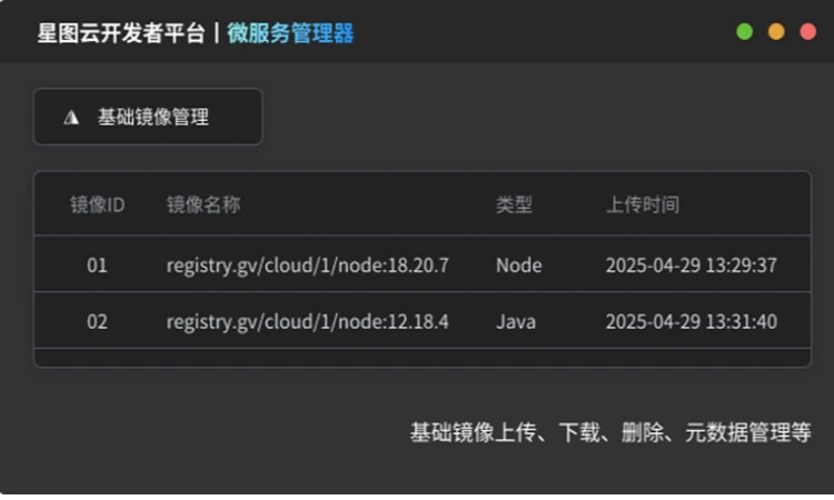 中科星图