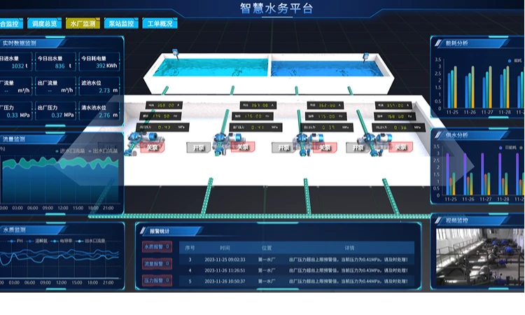 中科星图