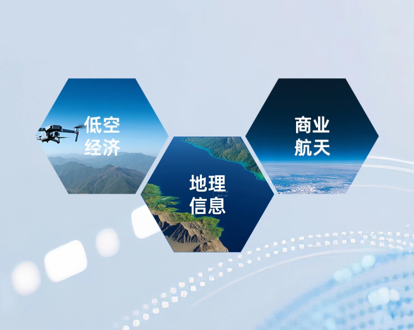 中科星图