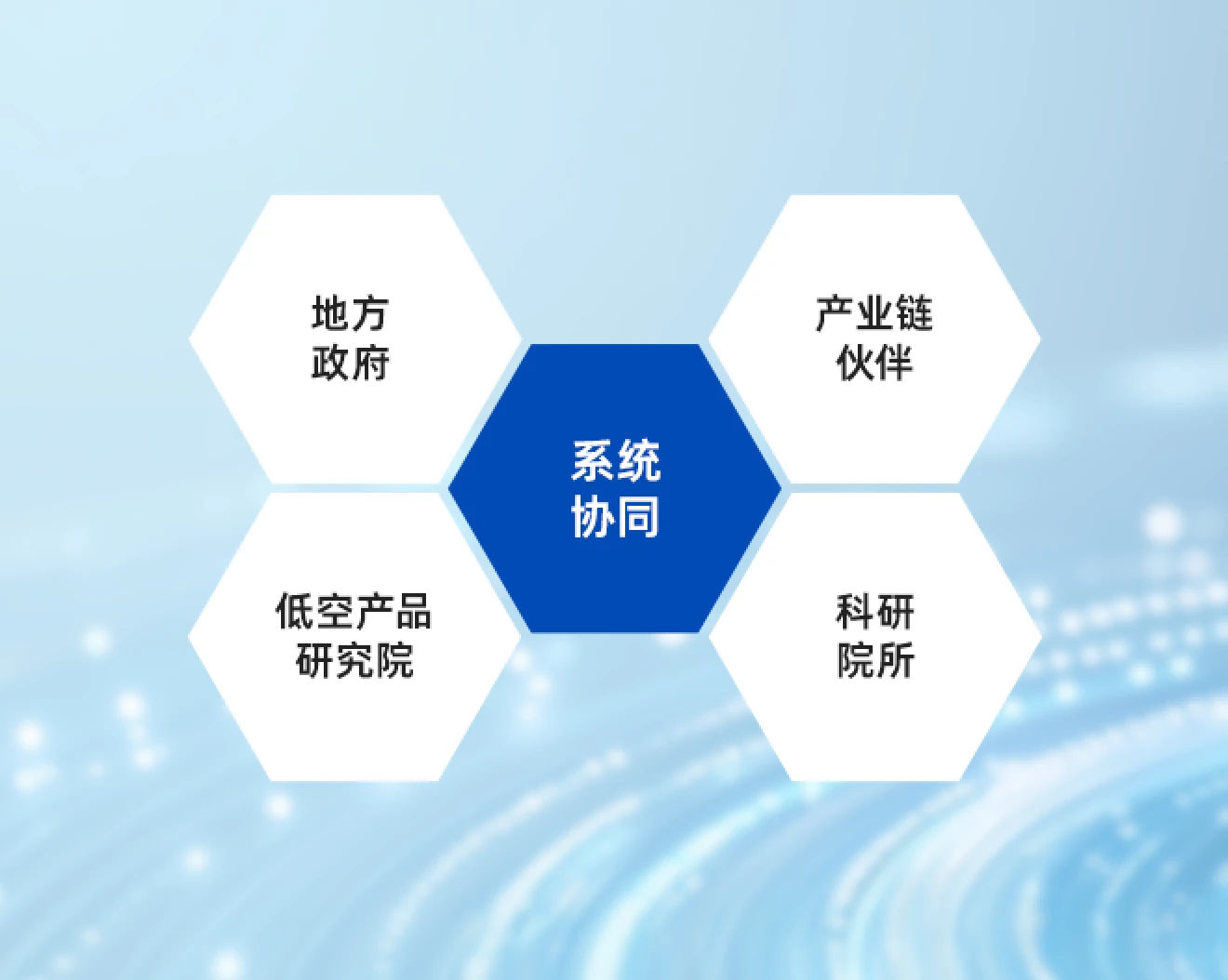 中科星图