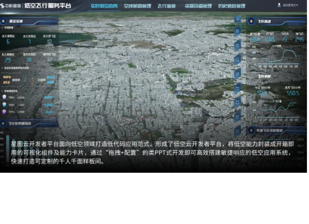 中科星图