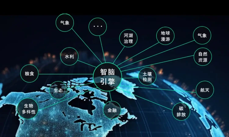 中科星图