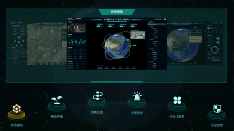 中科星图