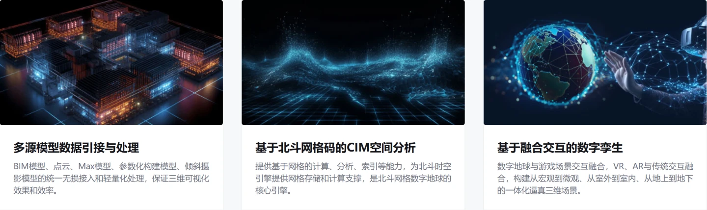 中科星图