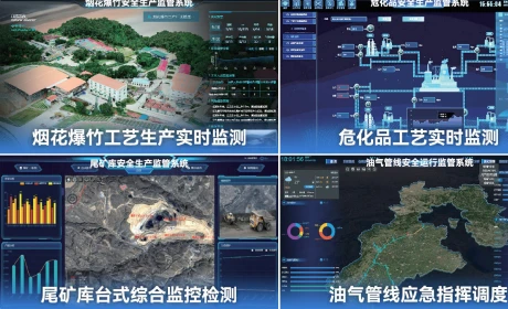 中科星图