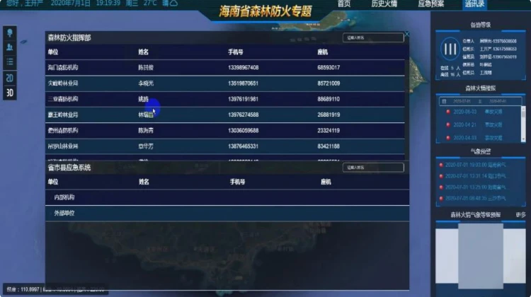 中科星图