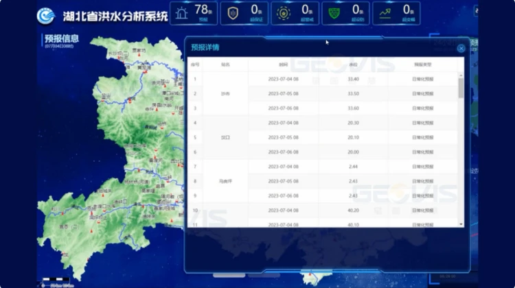 中科星图