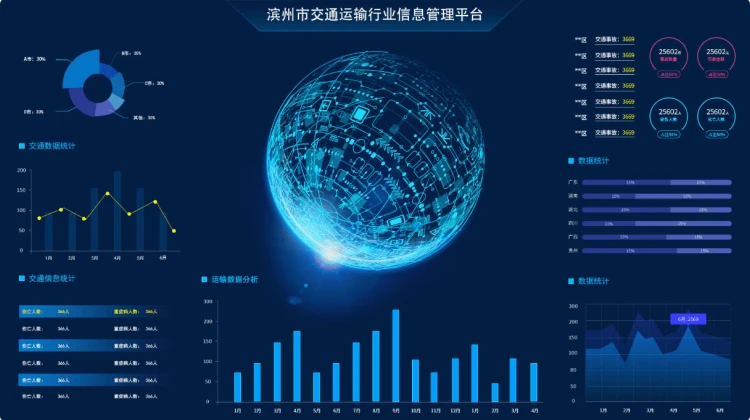 中科星图