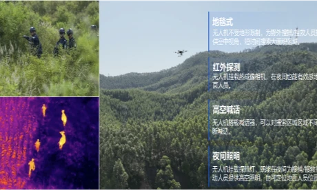 中科星图