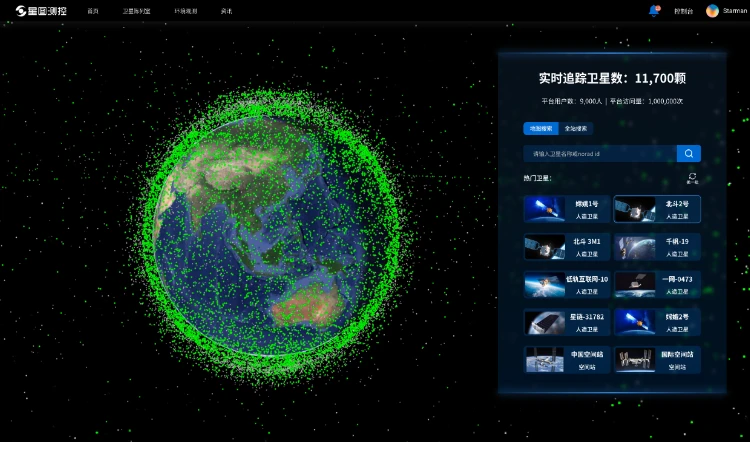 中科星图