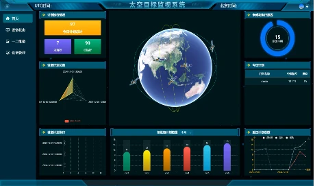 中科星图