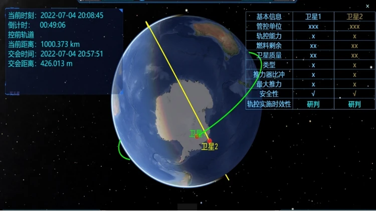 中科星图