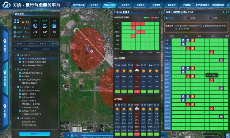 中科星图