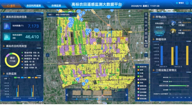 中科星图