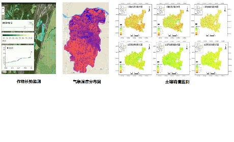 中科星图