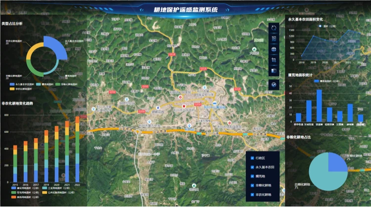 中科星图