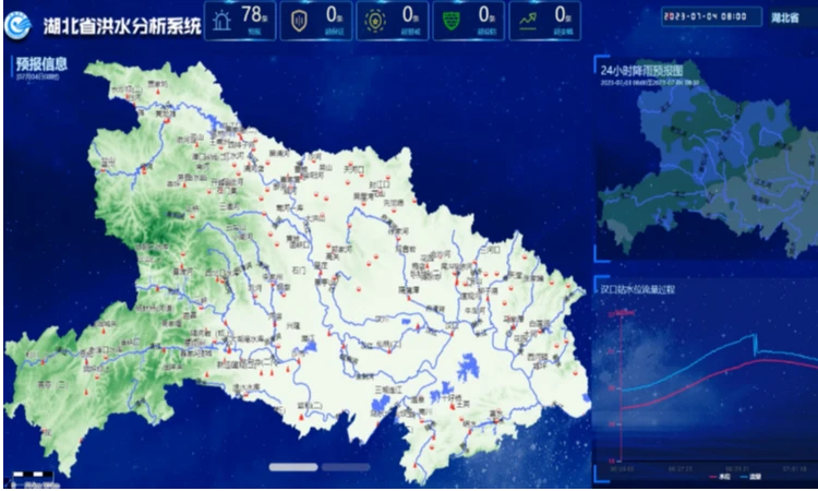 中科星图