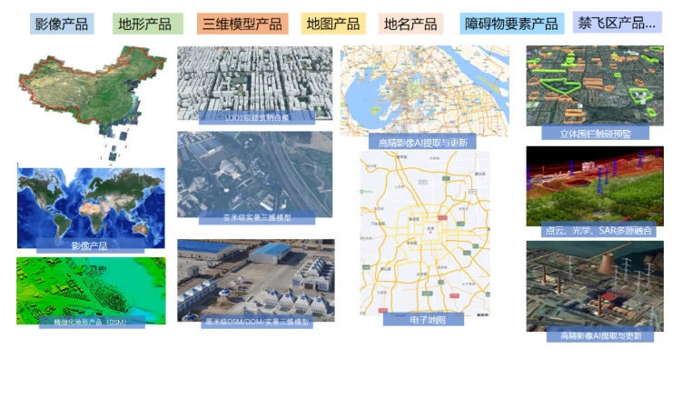 中科星图