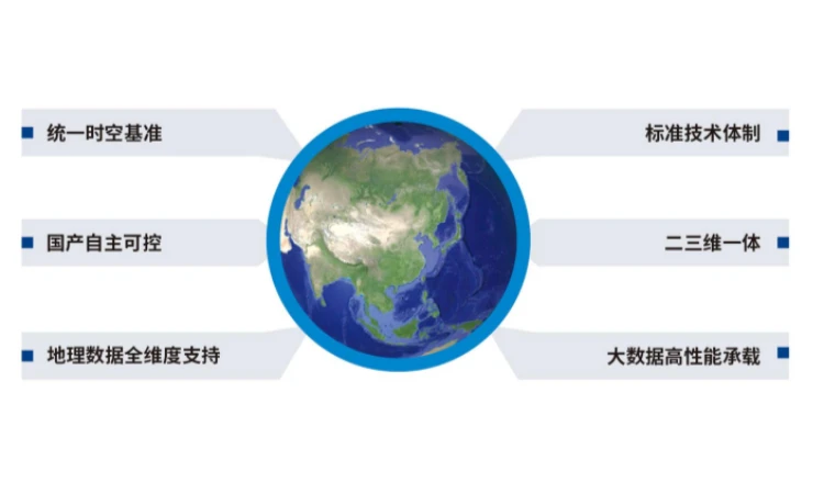 中科星图