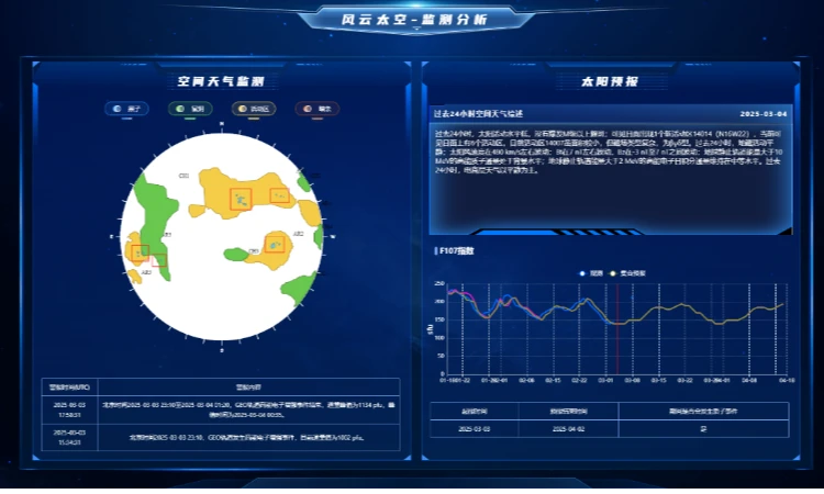 中科星图