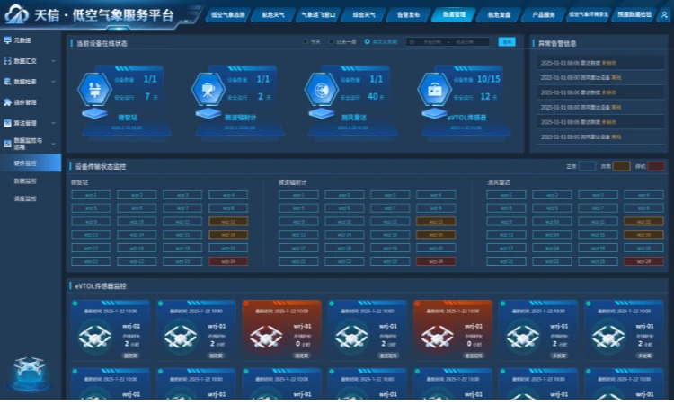 中科星图