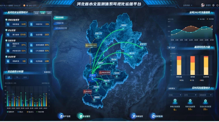 中科星图