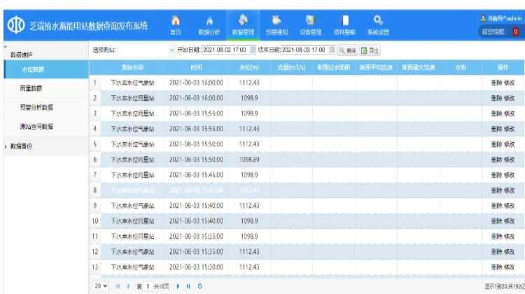 中科星图