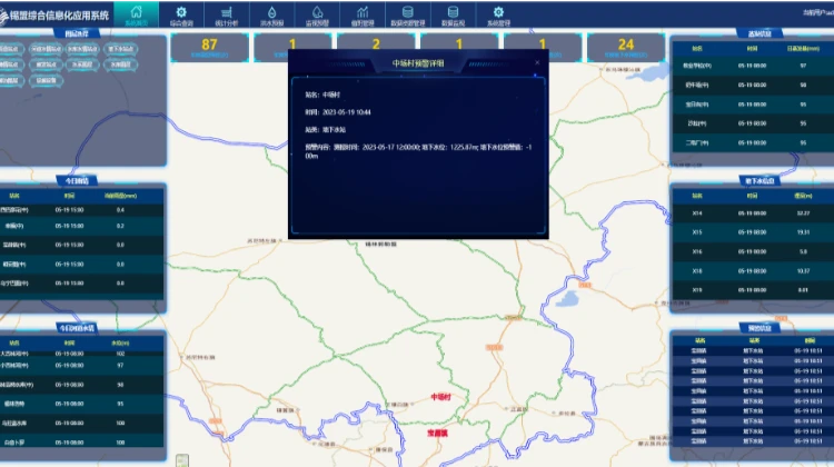 中科星图