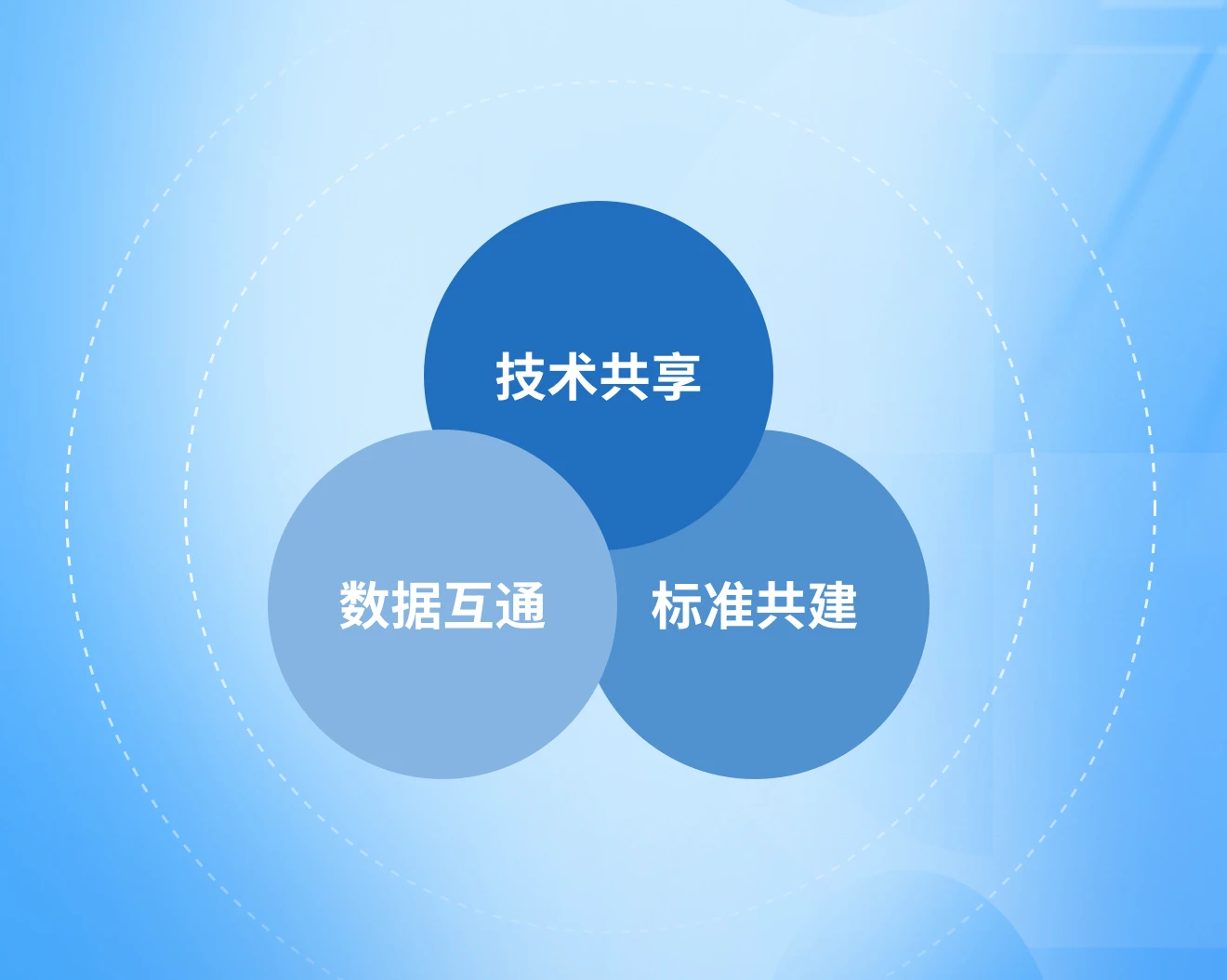中科星图