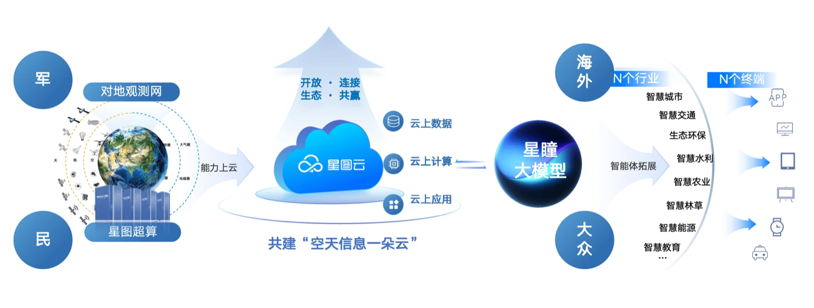 ca944a5adc9e52b5e511c3491a2ccb1a1df1f103.png