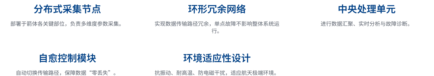 Frame 1321321054.png