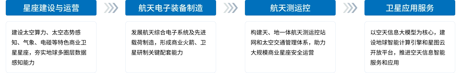 2ce58d8dbb674740a6511bc61971b582.png